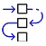 6 simpleTool